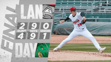 Lugnuts collect doubles, get doubled up in 4-2 loss at Dayton