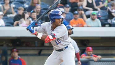 Nwogu's night: Three homers by the fifth inning