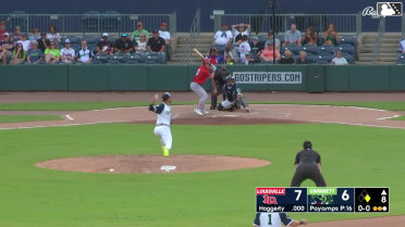 Joel Payamps In play, run(s) to Sam Haggerty
