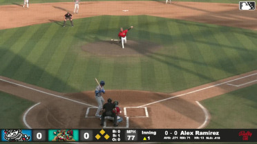 Alex Ramírez singles on a ground ball to left fielder Brandon Compton. Kane Kepley scores. Andy Garriola scores. Miguel Useche to 2nd.