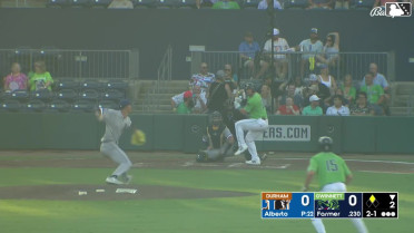 Alexander Alberto In play, run(s) to Kyle Farmer
