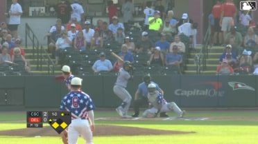 Stephen Still In play, run(s) to J.D. Gonzalez