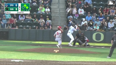 Walker Martin singles on a ground ball to center fielder Caleb Hobson. Carlos Gutierrez scores. Jakob Christian to 3rd.