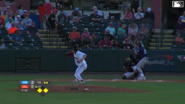 Stephen Still Called Strike to Alexis Hernandez