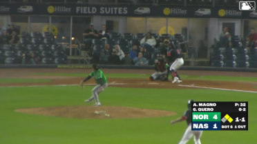 Jeferson Quero grounds into a double play, shortstop Willy Vasquez to second baseman Bryan Ramos to first baseman Christian Encarnacion-Strand. Jett Williams out at 2nd. Jeferson Quero out at 1st.