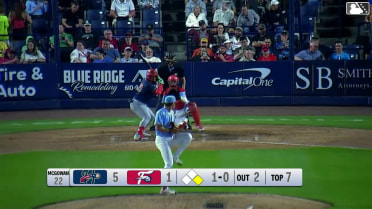 Maxwell Romero Jr. homers (5) on a line drive to right center field. Kervin Pichardo scores.