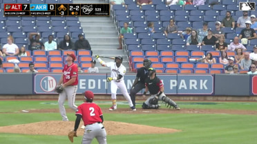 Angel Martínez's two-run homer in rehab appearance