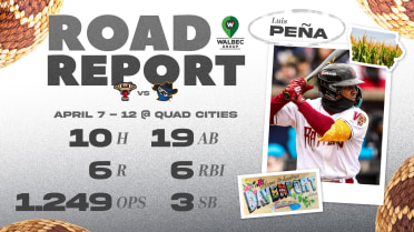 Walbec Group Road Report: April 7th-12th