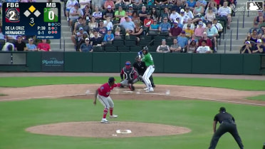 Alexis Hernandez singles on a line drive to right fielder Jordan Williams. Edward Vargas scores.