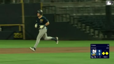 Gavin Cross' 16th homer of the season