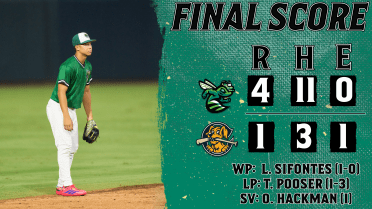 Olsavsky’s Homer Lifts Jackets Past RiverDogs