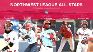 Five Spokane Indians Named NWL All-Stars