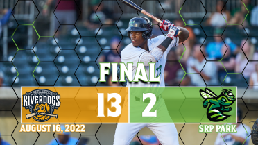 GreenJackets defeated by Charleston in Game One