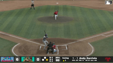 Andy Garriola homers (21) on a fly ball to left center field. Drew Bowser scores. Kane Kepley scores.