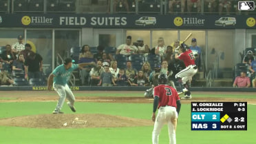 Wikelman González In play, run(s) to Brandon Lockridge