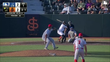 Itsuki Takemoto In play, run(s) to Jhonny Level