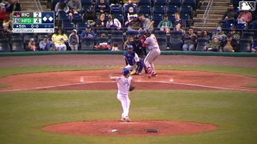 Sabin Ceballos grounds into a double play, third baseman Dyan Jorge to second baseman Roc Riggio to first baseman Aidan Longwell. Scott Bandura scores. Bo Davidson out at 2nd. Sabin Ceballos out at 1st.