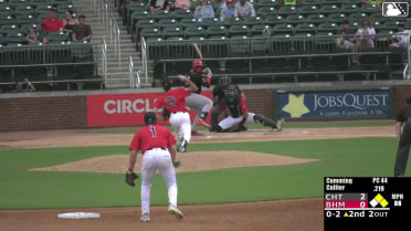 Cam Collier homers (15) on a fly ball to right center field. Jay Allen II scores. Carlos Sanchez scores.
