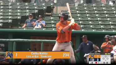 Colby Halter grounds out, shortstop Francisco Acuna to first baseman Romeo Sanabria. Leo De Vries scores. Brennan Milone to 2nd.