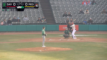 Luke Hayden's six strikeouts