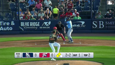 Cutter Coffey triples (3) on a fly ball to right fielder Raylin Heredia. Dub Gleed scores. Hedbert Perez scores.