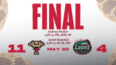 Wisconsin Scores Early and Late to Get By Great Lakes
