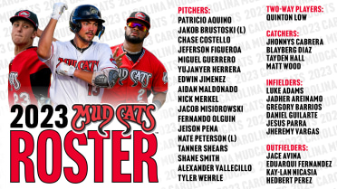 Brewers Announce Initial 2023 Mudcats Roster