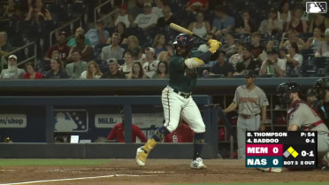 Brandt Thompson In play, run(s) to Akil Baddoo