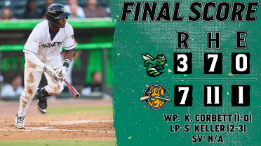 Bullpen Collapses as RiverDogs Even Series with Augusta