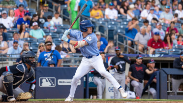 Winning Streak Ends with Lopsided Loss