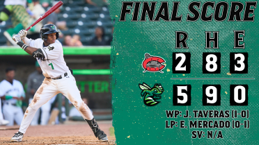 Gil’s Homer Hoists Jackets Past Mudcats