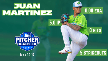 Juan Martinez Named Florida State League Pitcher of the Week