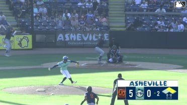 Caden Bodine homers (4) on a fly ball to center field. Juanfel Peguero scores. Theo Gillen scores.