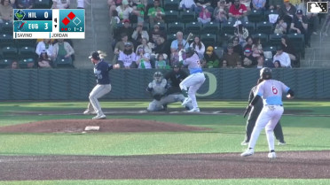 Dakota Jordan homers (1) on a fly ball to center field. Zander Darby scores. Gavin Kilen scores.