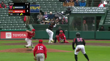 Abimelec Ortiz doubles (9) on a sharp fly ball to center fielder Braiden Ward. Yohandy Morales scores. Andrés Chaparro scores.