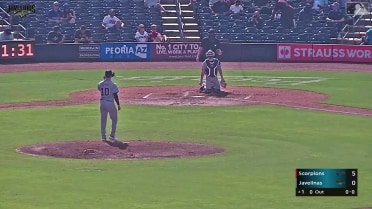 Kenny Serwa's four strikeouts