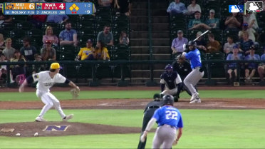 Tommy Molsky In play, run(s) to Euribiel Angeles