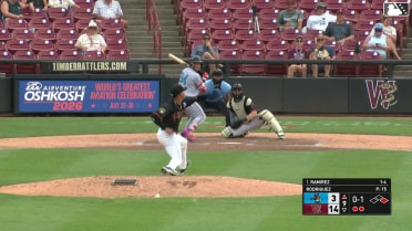 Abrahan Ramirez doubles (6) on a line drive to center fielder Tyler Rodriguez. Colby Shade scores.