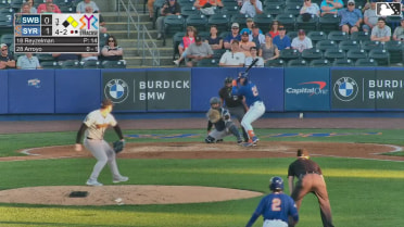 Christian Arroyo doubles (10) on a line drive to left fielder Kenedy Corona. Matt Rudick scores. Ji Hwan Bae scores.