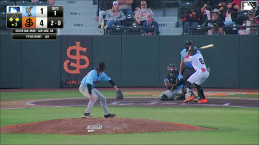 Dario Reynoso grounds into a double play, third baseman Estevan Moreno to second baseman Dervy Ventura to first baseman Cesar Quintas. Cam Maldonado out at 2nd. Dario Reynoso out at 1st.