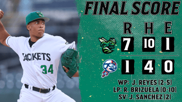 Reyes Shines as Win Streak Reaches Six