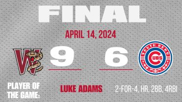 Adams and Areinamo Pace Rattlers Past Cubs