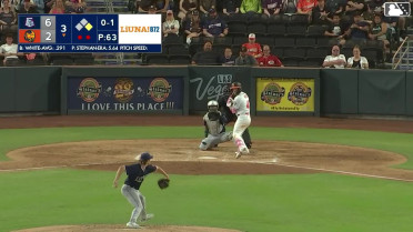 Tommy White homers in his third consecutive game