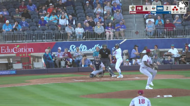 Wilian Bormie Ball to Cristofer Torin