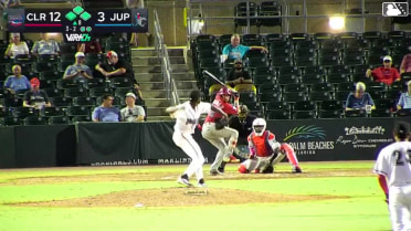 Nolan Beltran singles on a line drive to center fielder Luis Cova. Robert Phelps scores. Mark Kolozsvary scores.