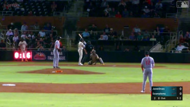 Luke Holman strikes out five over four scoreless