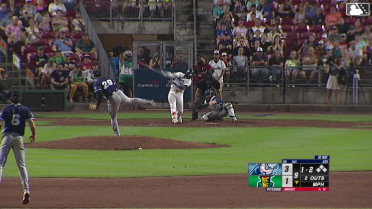 Marco Jimenez closes out Midwest League championship