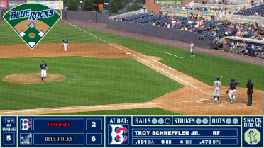 Travis Sykora's seven strikeouts