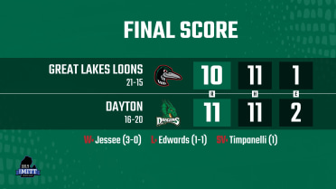Dragons Survive, Win 11-10 in Grueling Game