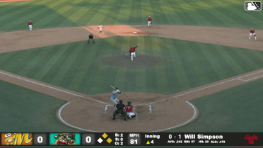 Will Simpson singles on a fly ball to center fielder Brendan Jones. Cooper Kinney scores. Theo Gillen to 2nd.